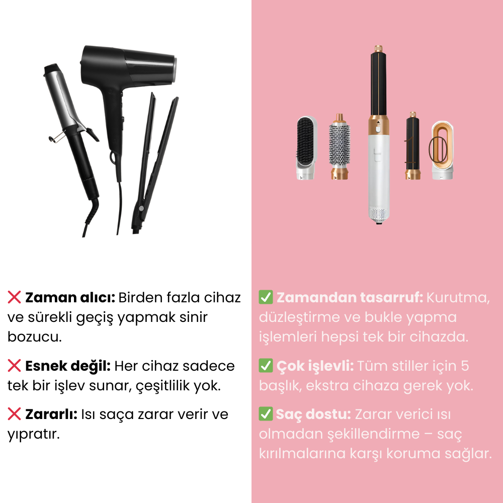 Lunaver™ 5'in 1 Saç Şekillendirme Seti