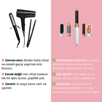 Lunaver™ 5'in 1 Saç Şekillendirme Seti